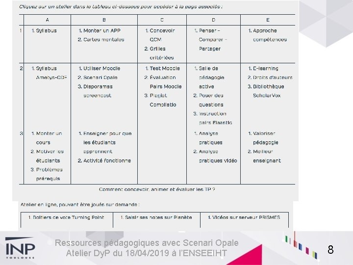 Ressources pédagogiques avec Scenari Opale Atelier Dy. P du 18/04/2019 à l’ENSEEIHT 8 
