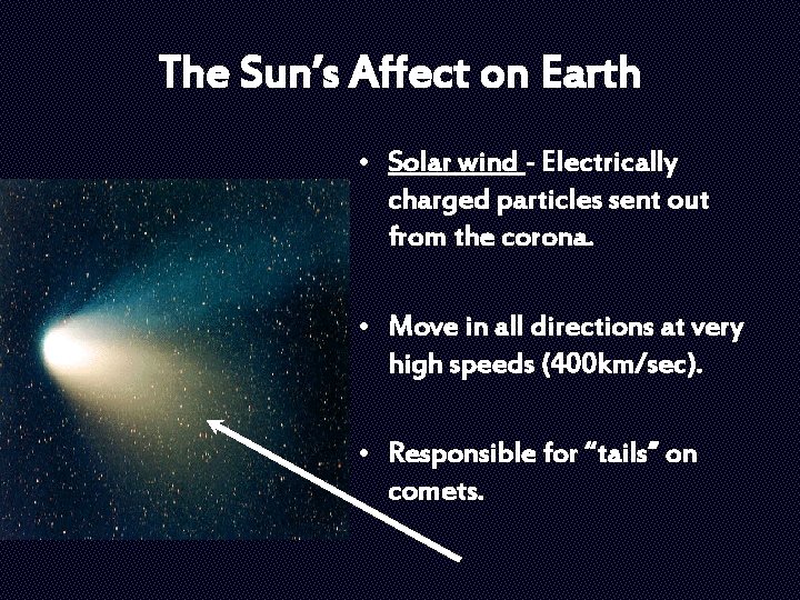 The Sun’s Affect on Earth • Solar wind - Electrically charged particles sent out