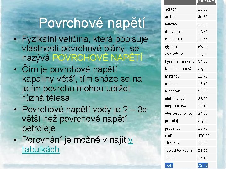 Povrchové napětí • Fyzikální veličina, která popisuje vlastnosti povrchové blány, se nazývá POVRCHOVÉ NAPĚTÍ