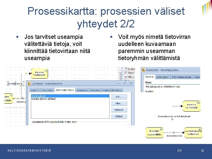 Prosessikartta: prosessien väliset yhteydet 2/2 § Jos tarvitset useampia välitettäviä tietoja, voit kiinnittää tietovirtaan