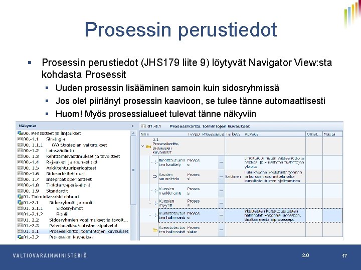 Prosessin perustiedot § Prosessin perustiedot (JHS 179 liite 9) löytyvät Navigator View: sta kohdasta