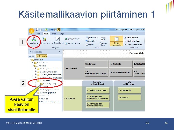 Käsitemallikaavion piirtäminen 1 1 2 Avaa valitun kaavion sisältöalueelle 2. 0 24 