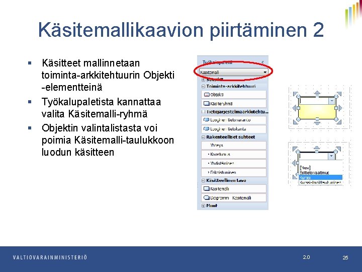 Käsitemallikaavion piirtäminen 2 § Käsitteet mallinnetaan toiminta-arkkitehtuurin Objekti -elementteinä § Työkalupaletista kannattaa valita Käsitemalli-ryhmä