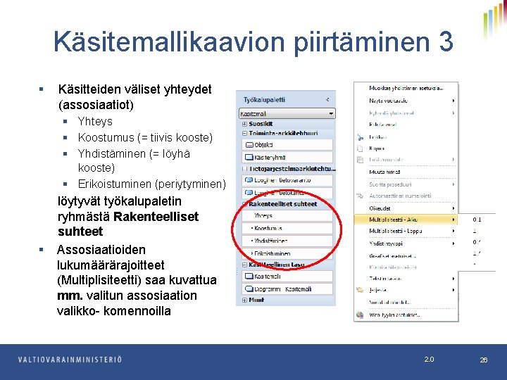 Käsitemallikaavion piirtäminen 3 § Käsitteiden väliset yhteydet (assosiaatiot) § Yhteys § Koostumus (= tiivis