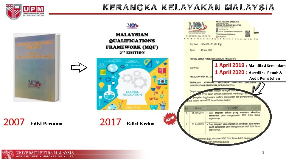 KERANGKA KELAYAKAN MALAYSIA 1 April 2019 : Akreditasi Sementara 1 April 2020 : Akreditasi