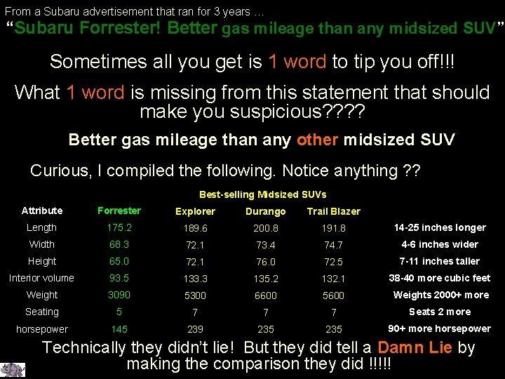 From a Subaru advertisement that ran for 3 years … “Subaru Forrester! Better gas