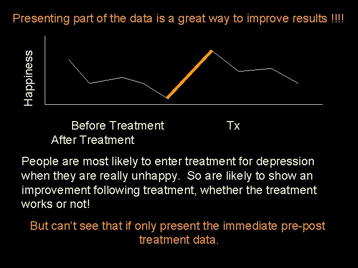 Happiness Presenting part of the data is a great way to improve results !!!!