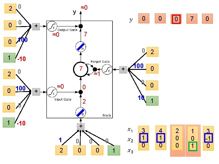 2 0 0 7 0 4 1 0 2 0 0 1 3 -1 2 0 0 7 0 4 1 0 2 0 0 1 3 -1