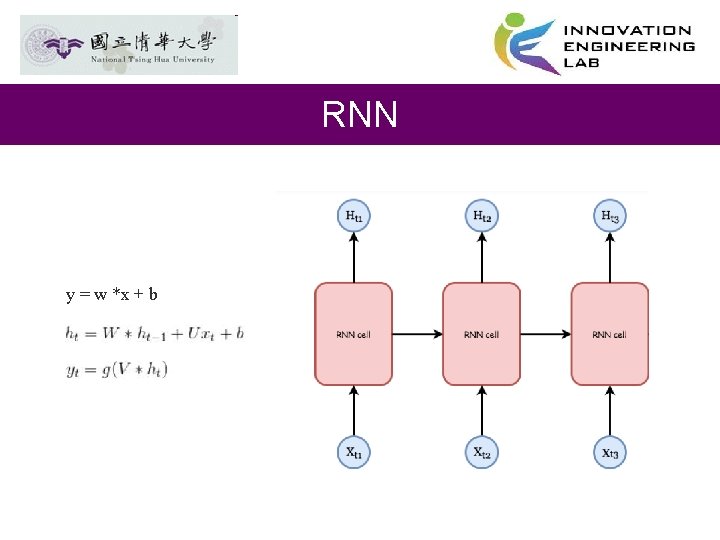 RNN y = w *x + b 