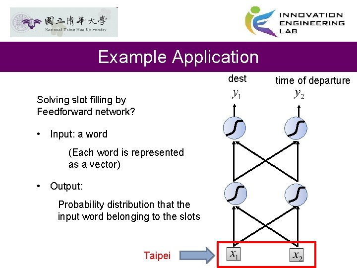 Example Application dest Solving slot filling by Feedforward network? • Input: a word (Each Example Application dest Solving slot filling by Feedforward network? • Input: a word (Each