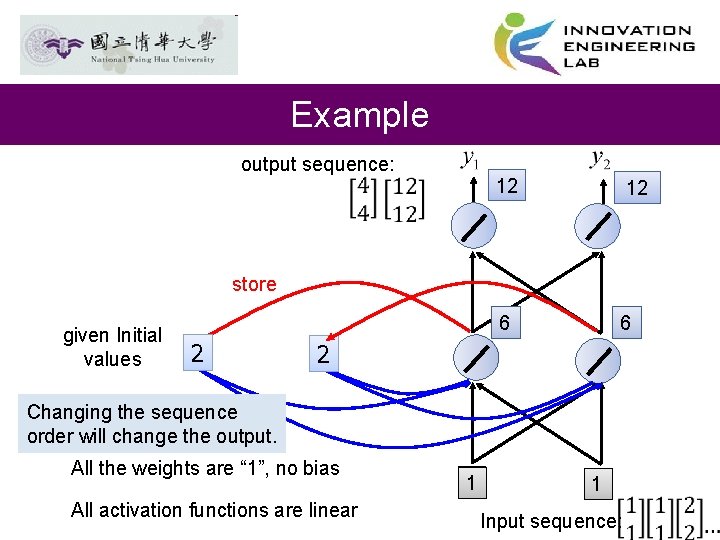 Example output sequence: 12 12 store given Initial values 6 2 Changing the sequence