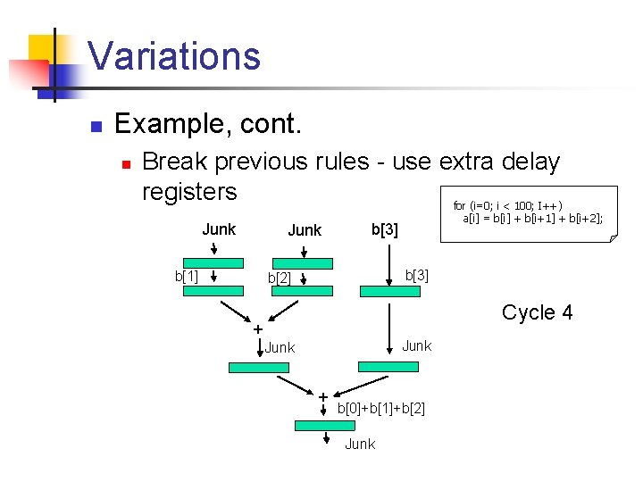 Variations n Example, cont. n Break previous rules - use extra delay registers for