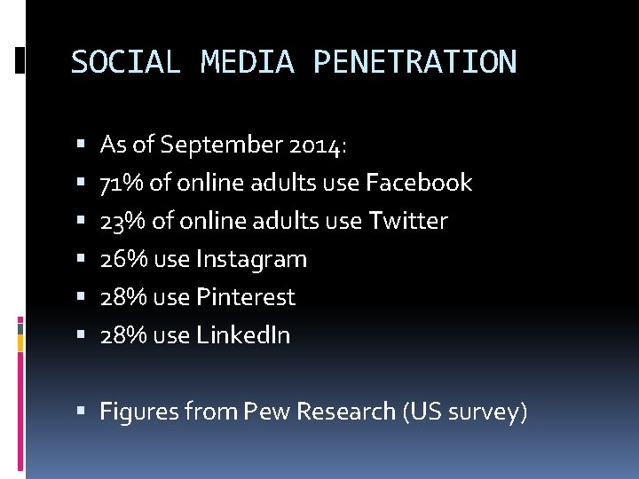 SOCIAL MEDIA PENETRATION As of September 2014: 71% of online adults use Facebook 23%