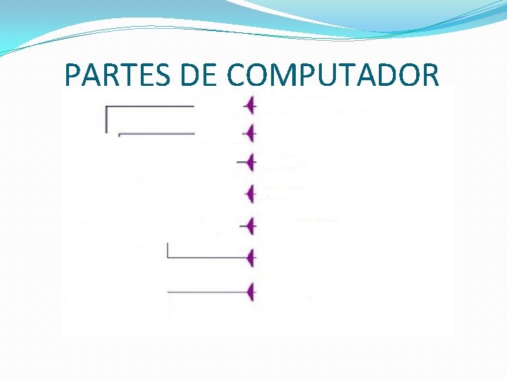 PARTES DE COMPUTADOR 