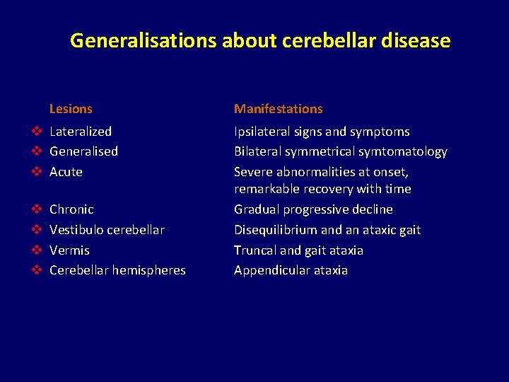 Generalisations about cerebellar disease Lesions v Lateralized v Generalised v Acute v v Chronic