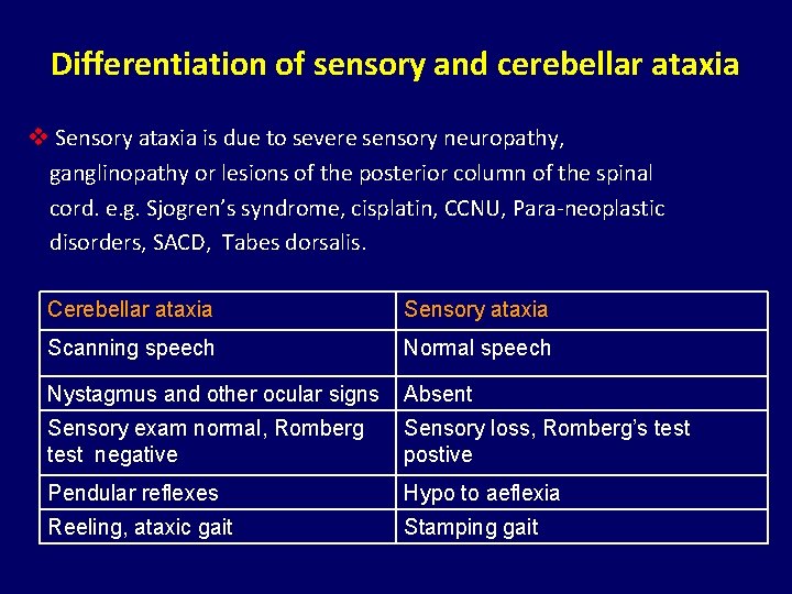 Differentiation of sensory and cerebellar ataxia v Sensory ataxia is due to severe sensory