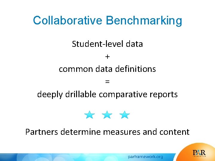 Collaborative Benchmarking Student-level data + common data definitions = deeply drillable comparative reports Partners