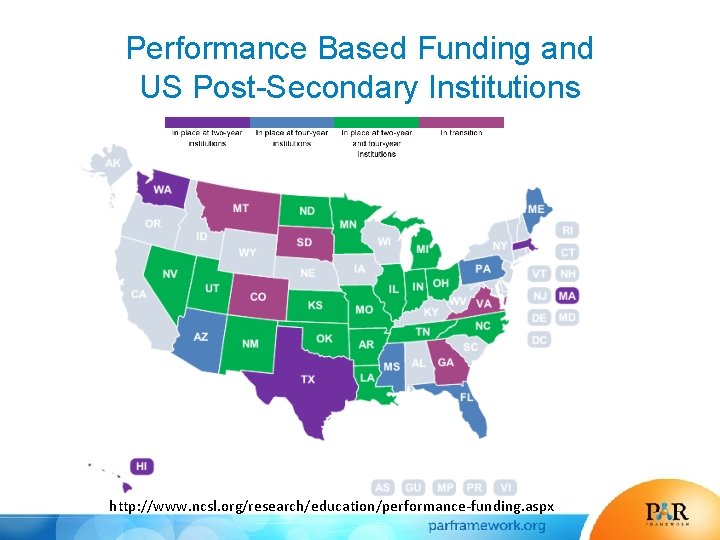 Performance Based Funding and US Post-Secondary Institutions http: //www. ncsl. org/research/education/performance-funding. aspx 