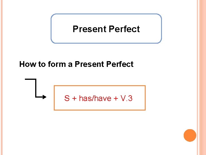 Past Simple Tense How To Form A Past