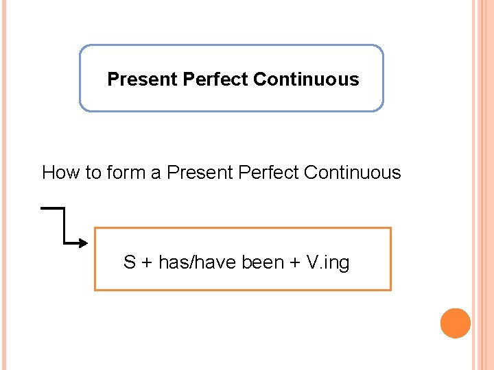 Past Simple Tense How To Form A Past