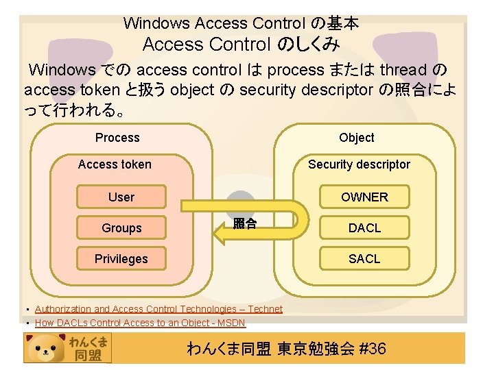 Windows Access Control の基本 Access Control のしくみ Windows での access control は process または