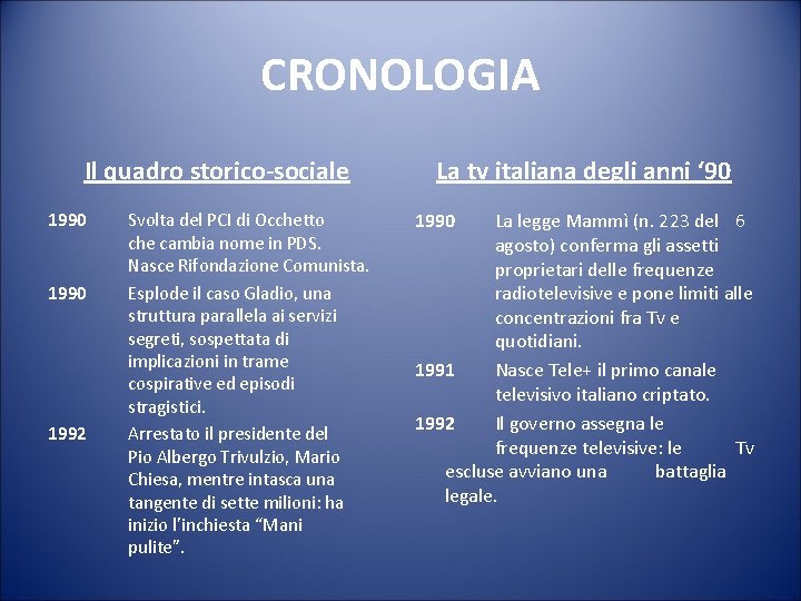 CRONOLOGIA Il quadro storico-sociale 1990 1992 Svolta del PCI di Occhetto che cambia nome