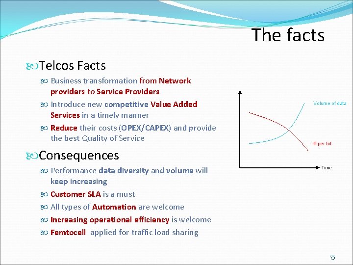 The facts Telcos Facts Business transformation from Network providers to Service Providers Introduce new