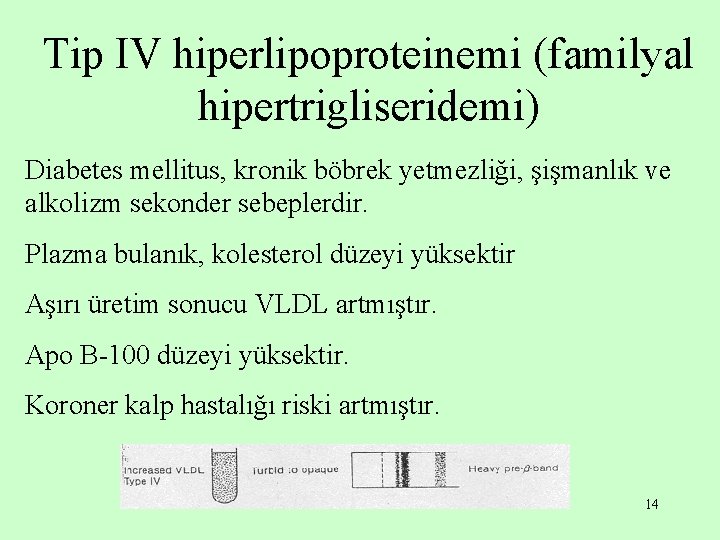 Tip IV hiperlipoproteinemi (familyal hipertrigliseridemi) Diabetes mellitus, kronik böbrek yetmezliği, şişmanlık ve alkolizm sekonder