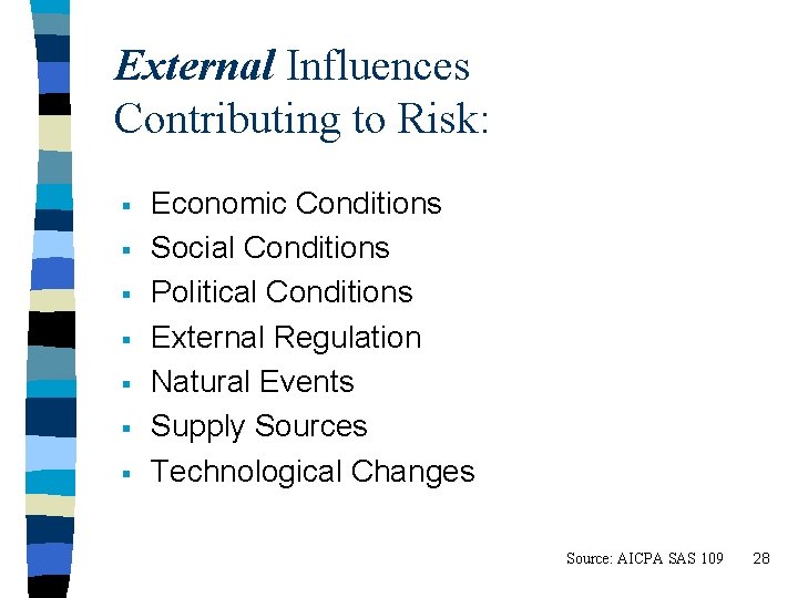 External Influences Contributing to Risk: § § § § Economic Conditions Social Conditions Political