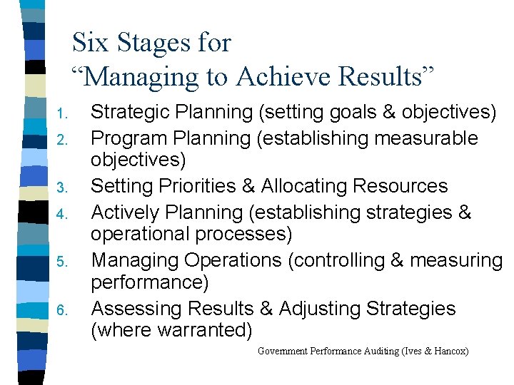 Six Stages for “Managing to Achieve Results” 1. 2. 3. 4. 5. 6. Strategic