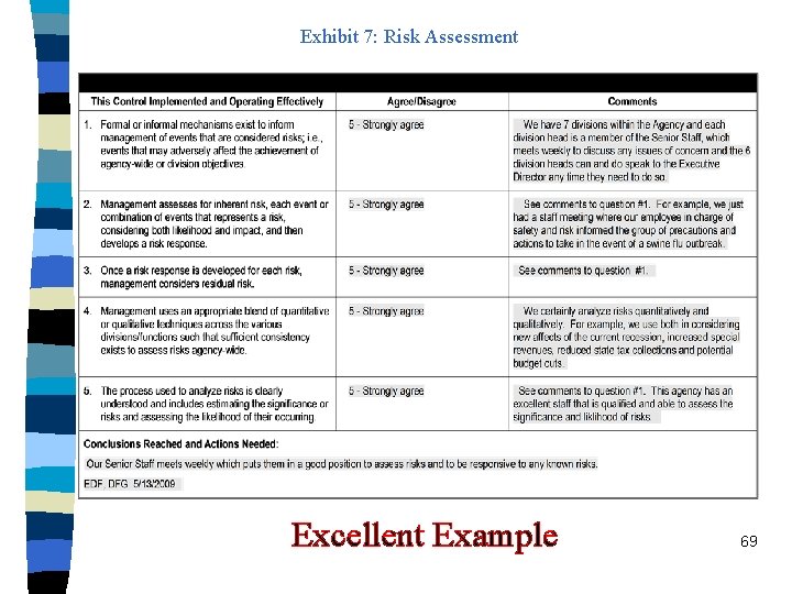 Exhibit 7: Risk Assessment Excellent Example 69 