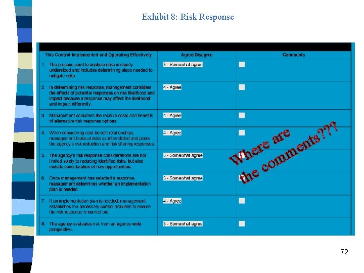Exhibit 8: Risk Response ? ? e ? r s a t n e