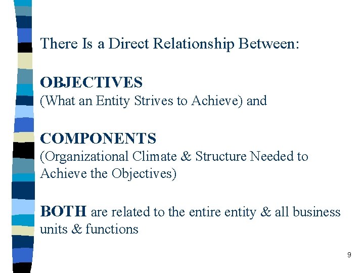 There Is a Direct Relationship Between: OBJECTIVES (What an Entity Strives to Achieve) and