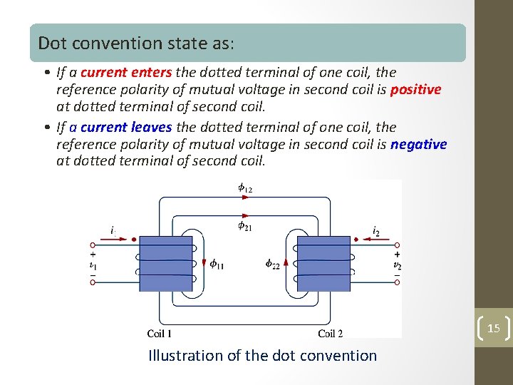 Dot convention state as: • If a current enters the dotted terminal of one