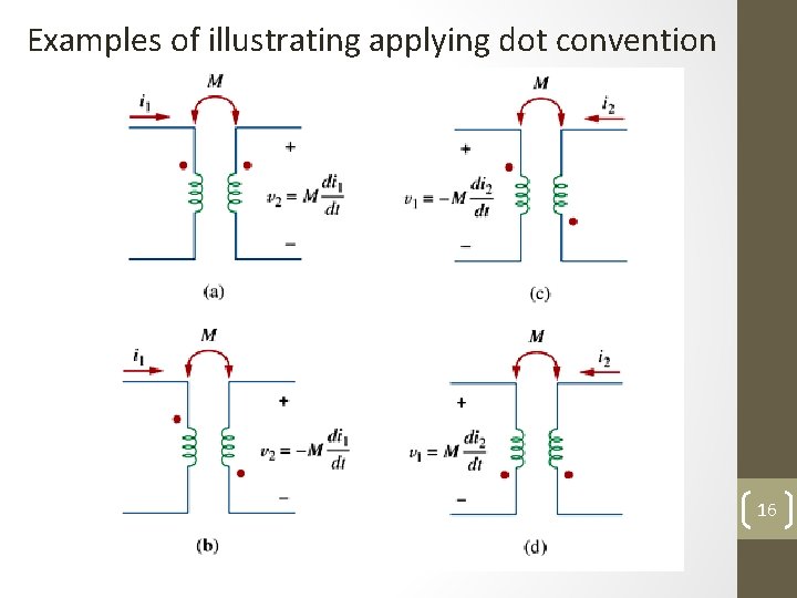 Examples of illustrating applying dot convention 16 