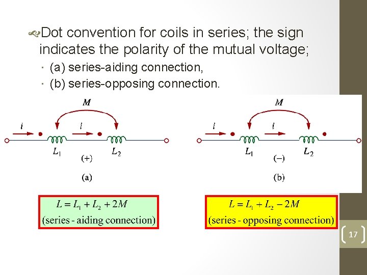  Dot convention for coils in series; the sign indicates the polarity of the