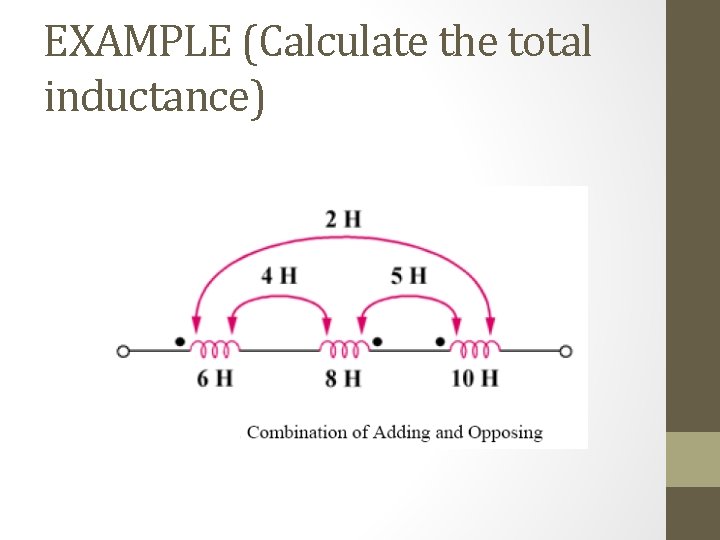 EXAMPLE (Calculate the total inductance) 
