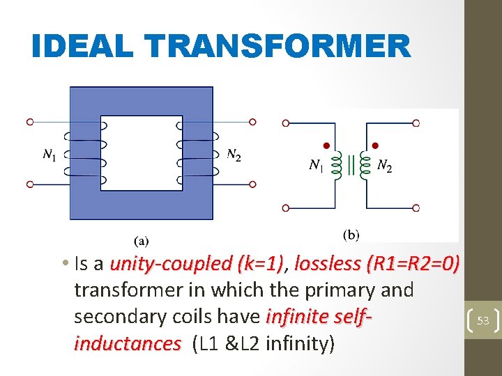 IDEAL TRANSFORMER • Is a unity-coupled (k=1), (k=1) lossless (R 1=R 2=0) transformer in