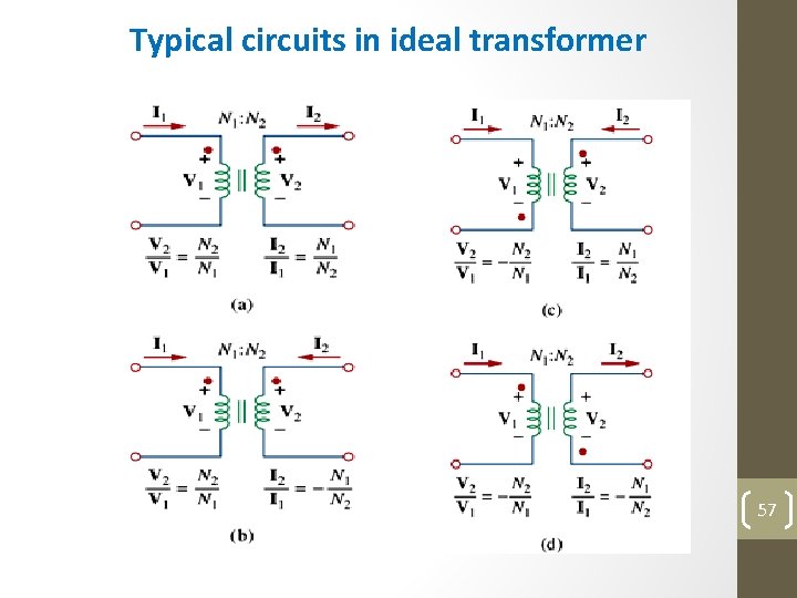 Typical circuits in ideal transformer 57 