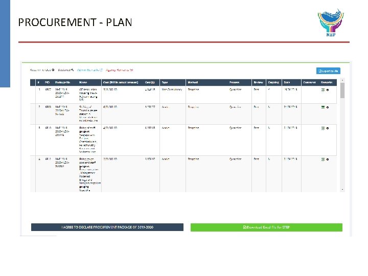 PROCUREMENT - PLAN 