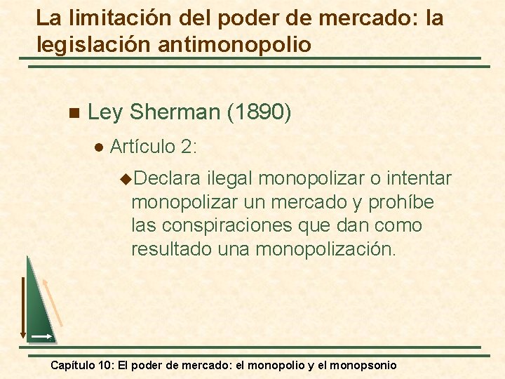 La limitación del poder de mercado: la legislación antimonopolio n Ley Sherman (1890) l