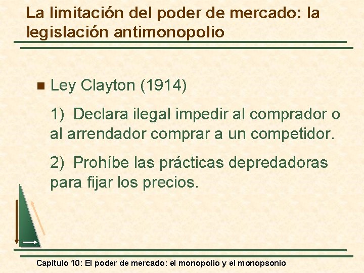 La limitación del poder de mercado: la legislación antimonopolio n Ley Clayton (1914) 1)