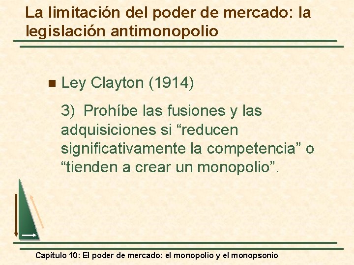 La limitación del poder de mercado: la legislación antimonopolio n Ley Clayton (1914) 3)