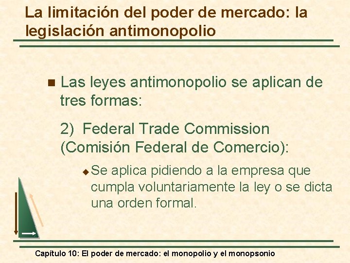 La limitación del poder de mercado: la legislación antimonopolio n Las leyes antimonopolio se