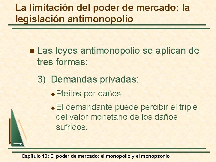 La limitación del poder de mercado: la legislación antimonopolio n Las leyes antimonopolio se