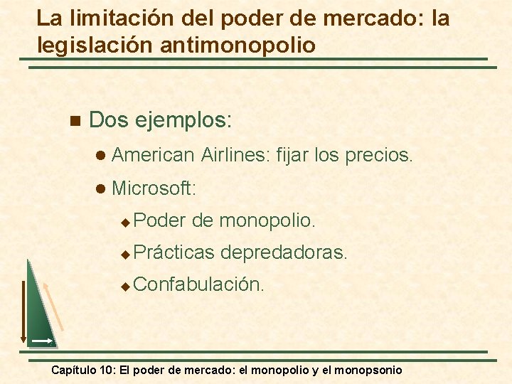 La limitación del poder de mercado: la legislación antimonopolio n Dos ejemplos: l American