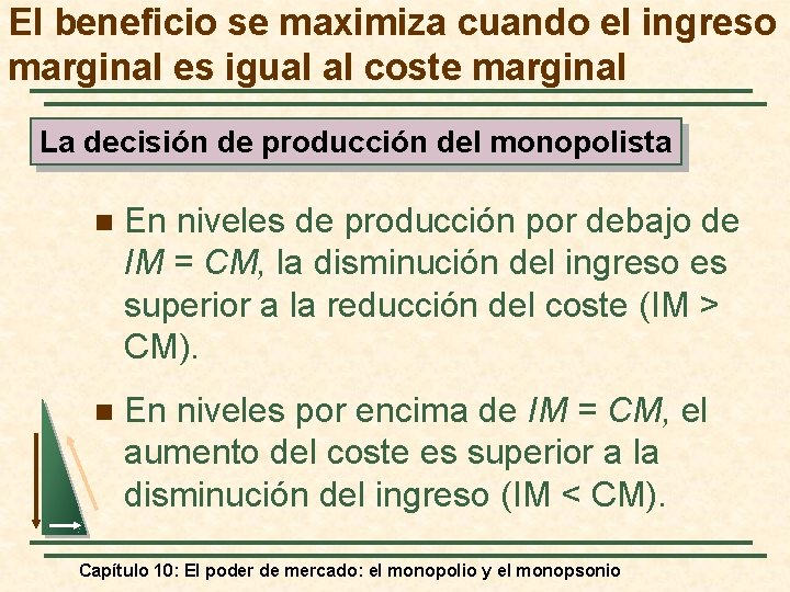 El beneficio se maximiza cuando el ingreso marginal es igual al coste marginal La