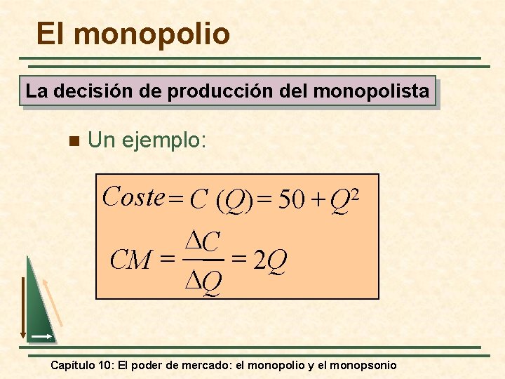 El monopolio La decisión de producción del monopolista n Un ejemplo: Coste = C