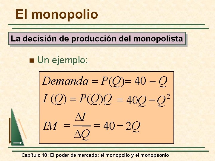 El monopolio La decisión de producción del monopolista n Un ejemplo: Demanda = P(Q)=