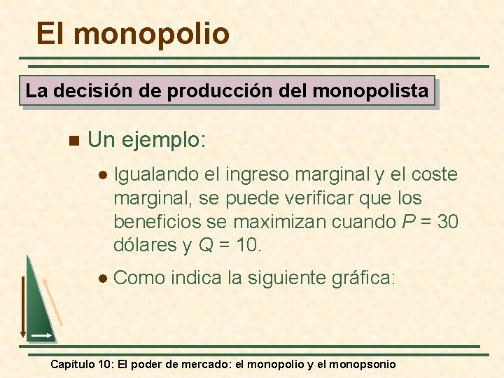 El monopolio La decisión de producción del monopolista n Un ejemplo: l Igualando el